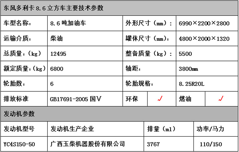 東風(fēng)8噸油罐車(chē)